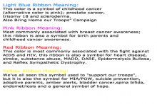 "Awareness Ribbons" navelsmycke